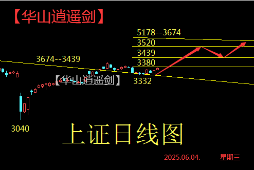 1749021024286199.png 日三.png