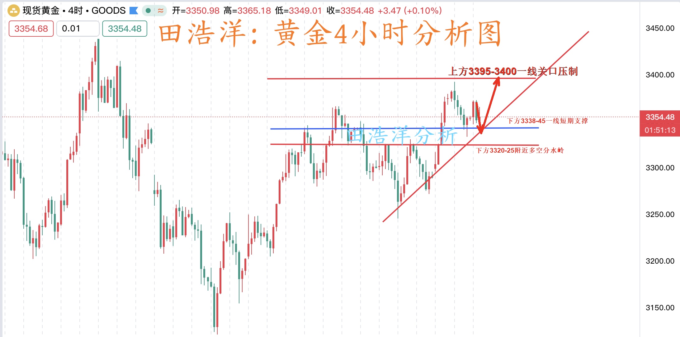 http://gold.cnfol.com/mingjiadianjin/20250604/31363486.shtml