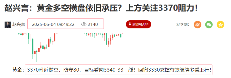 黄金预测图.png