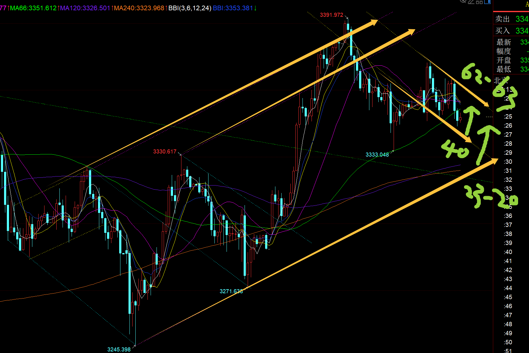 http://gold.cnfol.com/mingjiadianjin/20250604/31363485.shtml