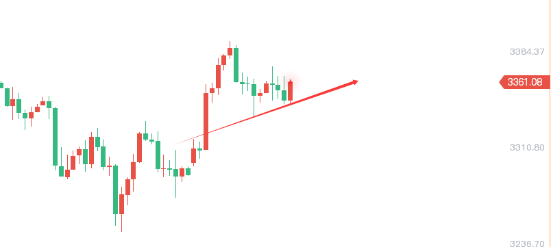 http://gold.cnfol.com/mingjiadianjin/20250604/31363489.shtml