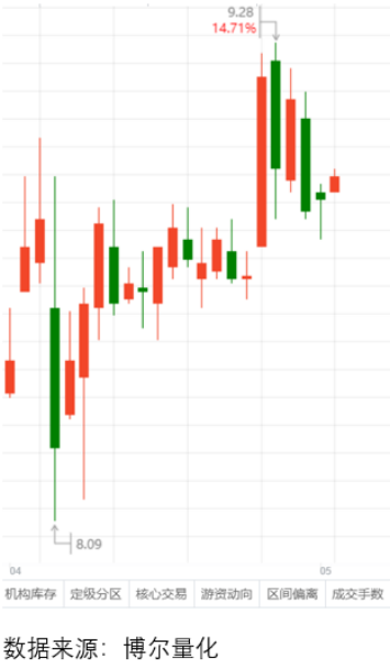 1749102013420219.png 14.png