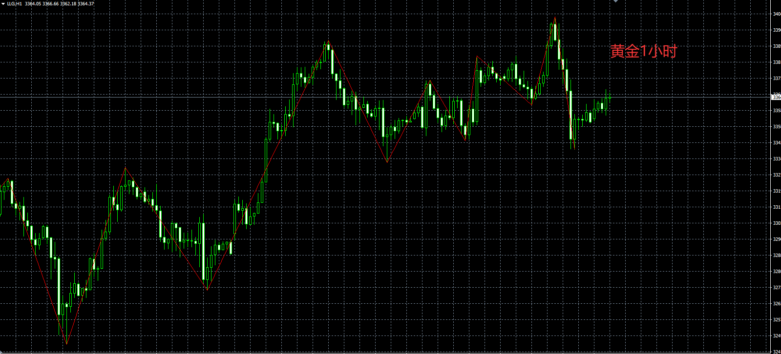 1749178802679328.png C8C7269DC75E2809968FB9BCE64C2E50.png