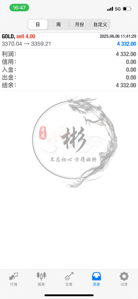 1749208279735689.png 0f46b814a78b7520e24523462a6601c4_720.png