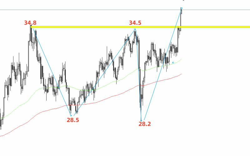 1749208820840158.png 白银.png