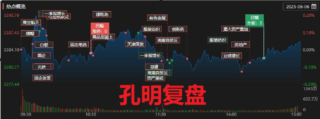 1749209859164139.png wechat_2025-06-06_193717_457.png