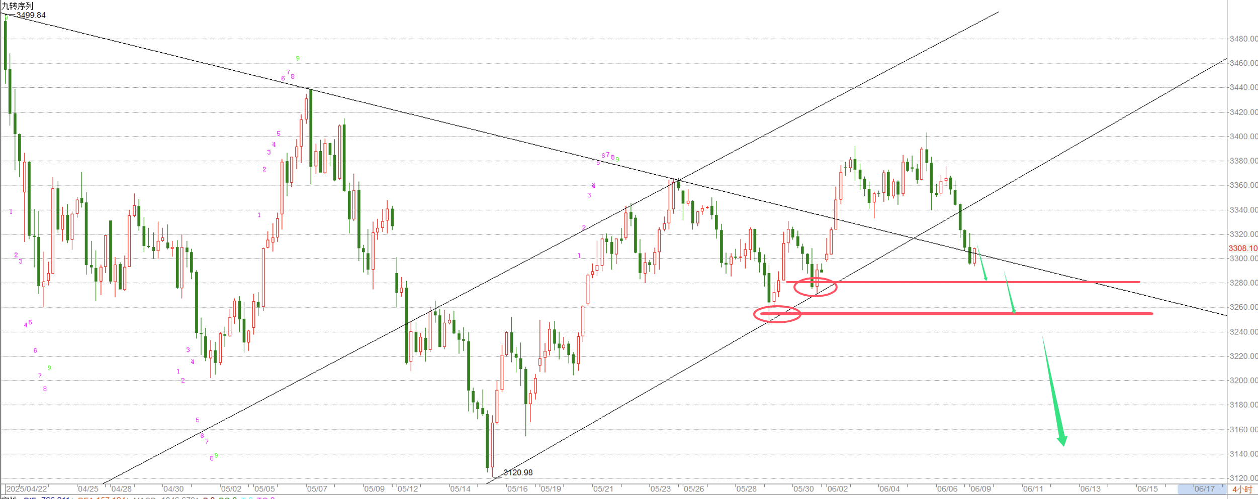 1749441086120632.png QQ20250609-114208.png