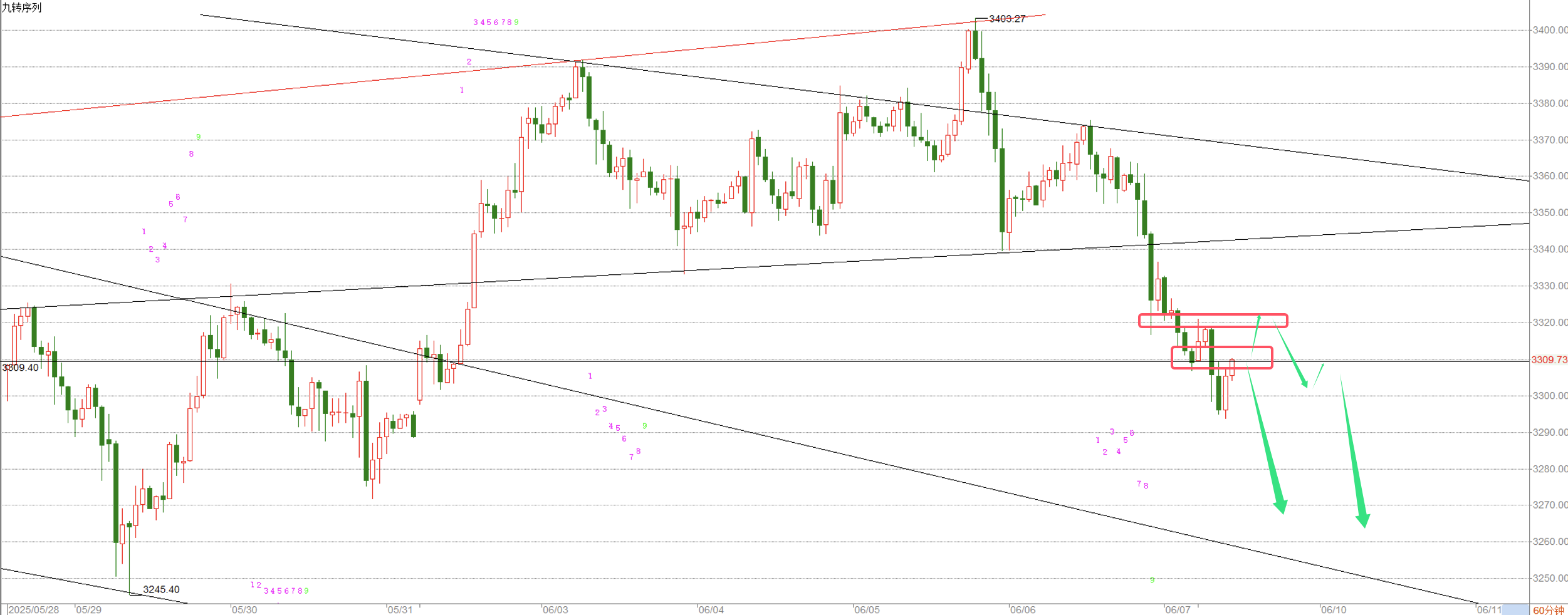 1749441094724664.png QQ20250609-114652.png