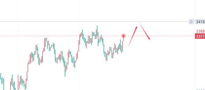 1749691818497721.png 612黄金.png