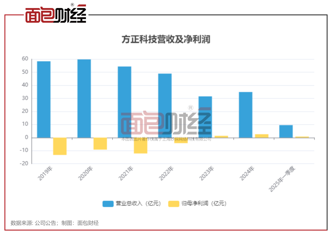 1749696071860839.png 3.png