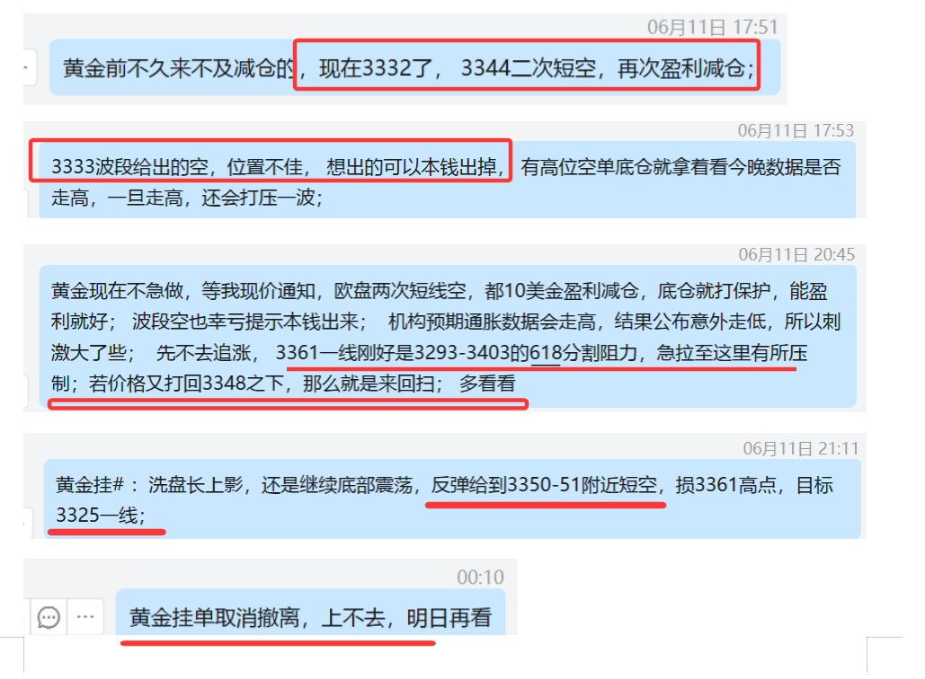 6.11 黄金2  3333波段空，最终本钱调仓出局；  美盘3351挂空，一直给不到，取消撤离，最终目标3325到位.png