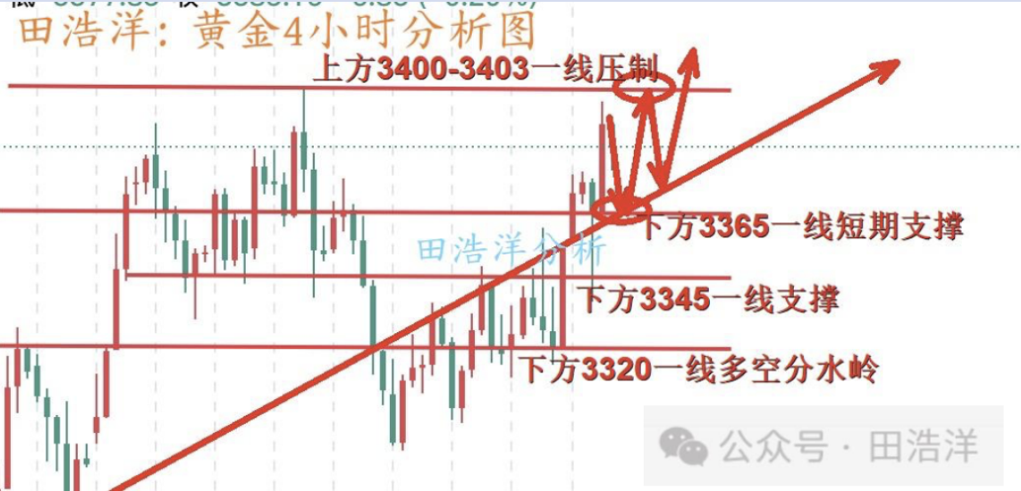 微信公众号.jpg