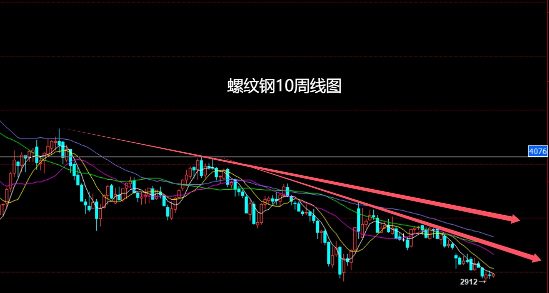 1749947882348117.jpg 螺纹钢.jpg