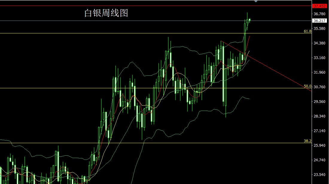 1750027545603354.jpg 白银.jpg