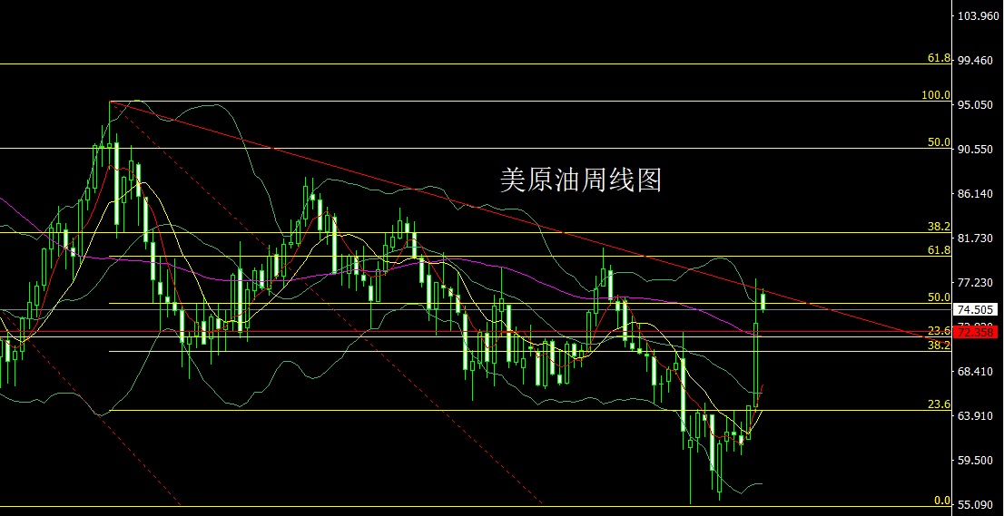 1750028258503549.jpg 美原油.jpg