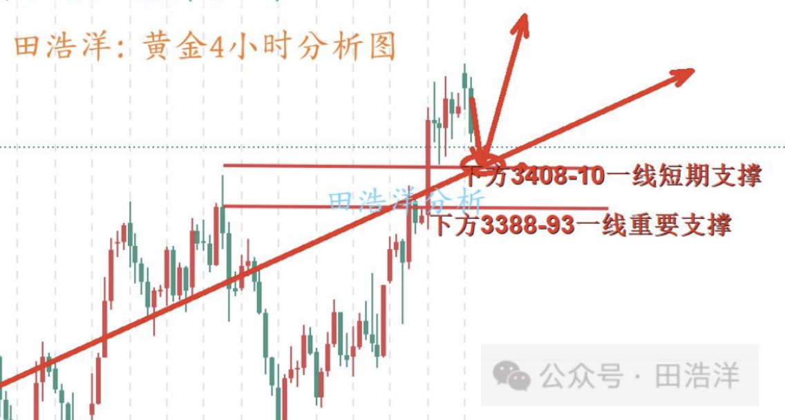 微信公众号.jpg