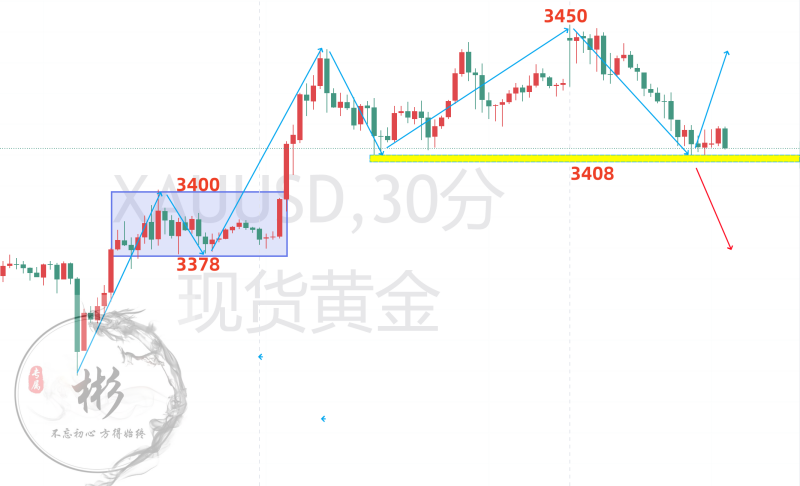 1750121389624949.png 黄金.png