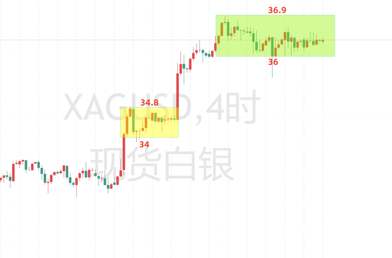 1750122450360365.png 白银.png