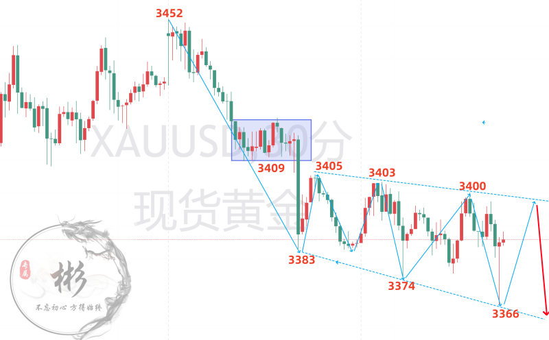 黄金.png