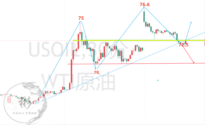 1750244547335821.png 原油.png