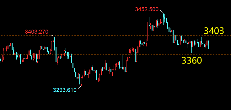 1750257861367212.png 黄金.png