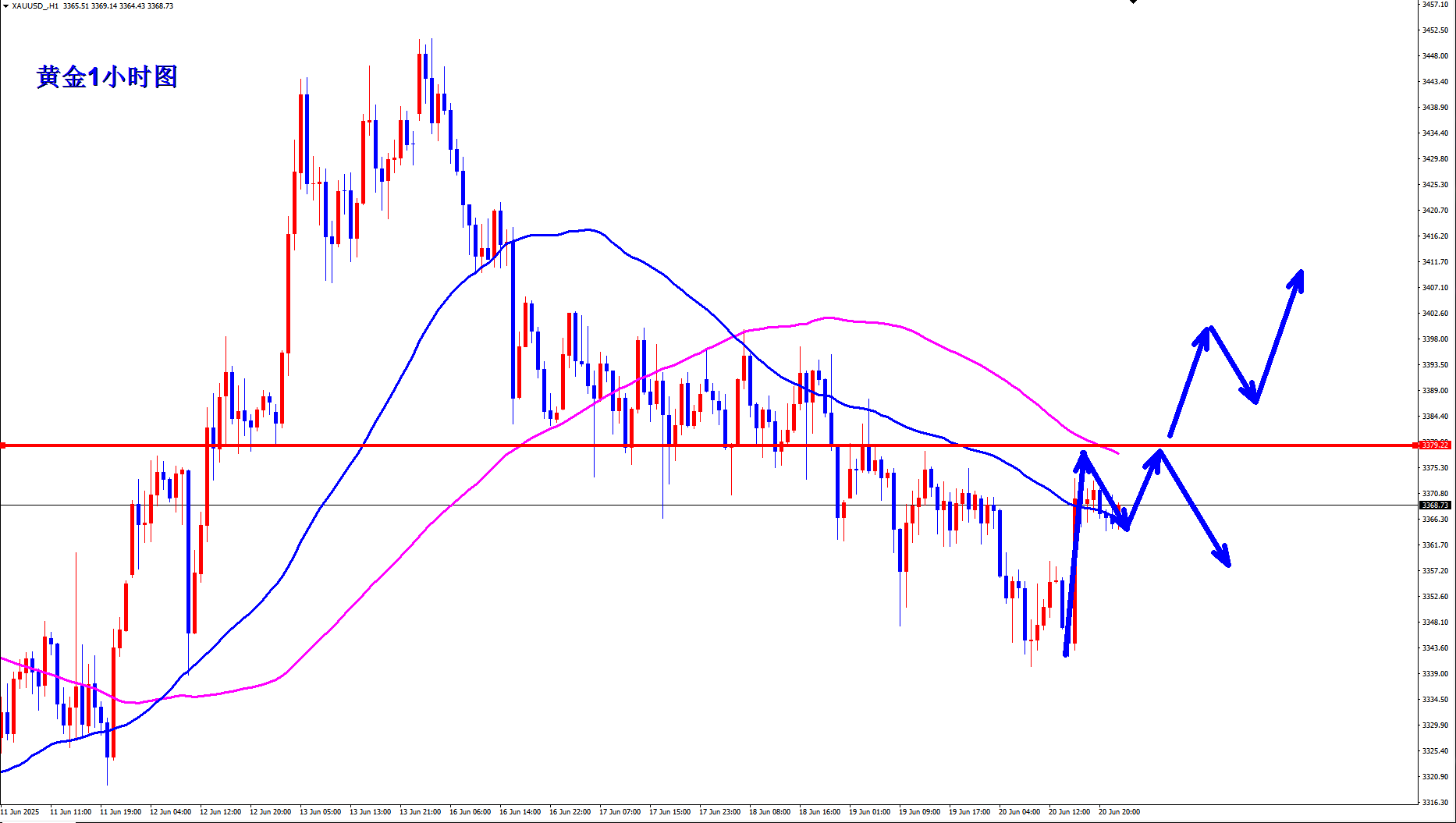 1750477198782378.png 6-21-1.png