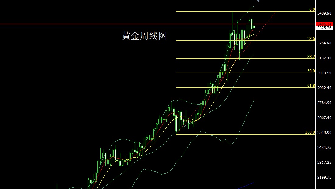 1750635149968582.jpg 黄金.jpg