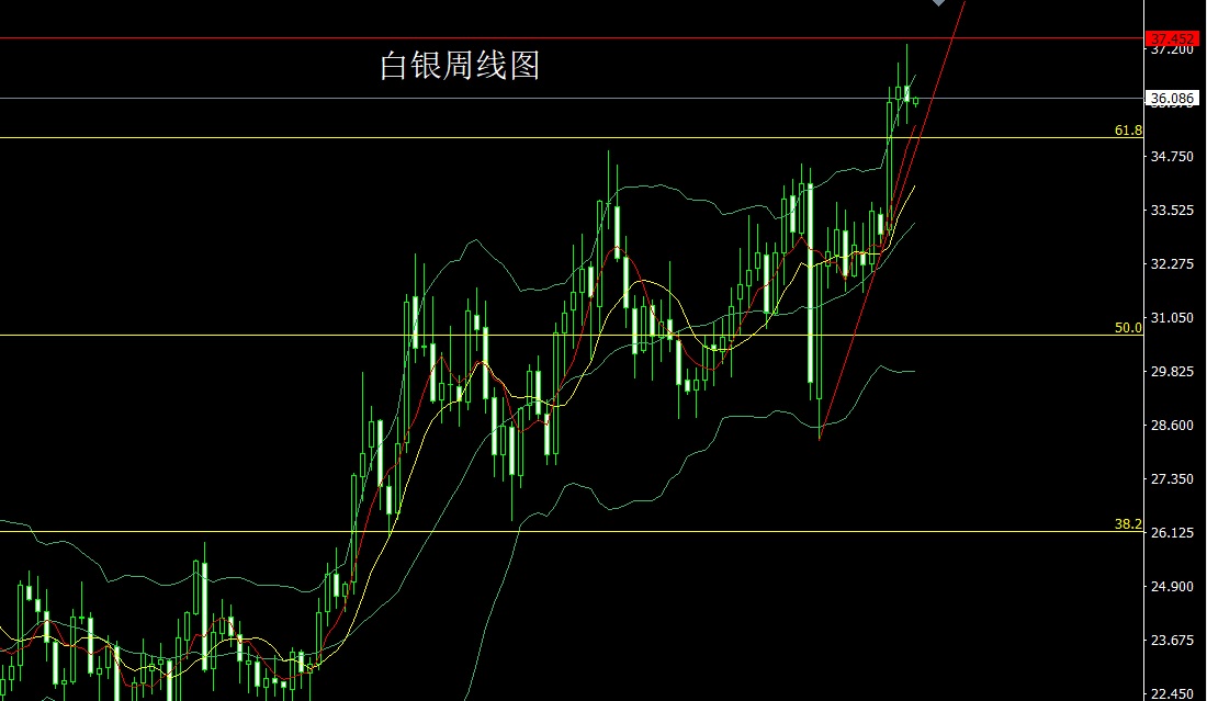 1750635579733028.jpg 白银.jpg