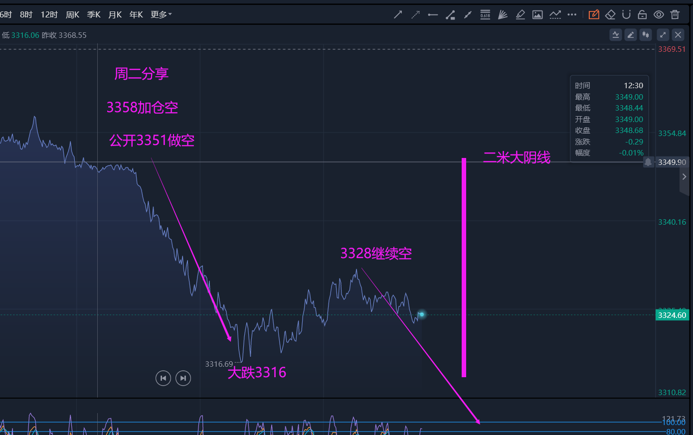 1750756594959511.png 周二2.png