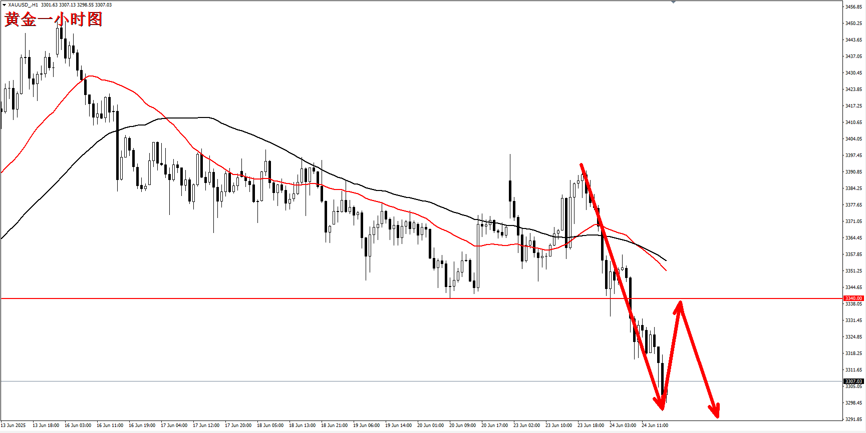 1750774218262700.jpg 1750774197851.jpg