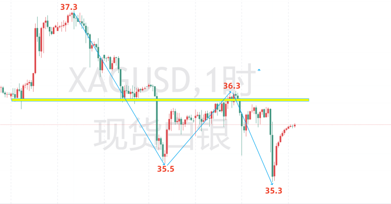 1750814610101697.png 白银.png