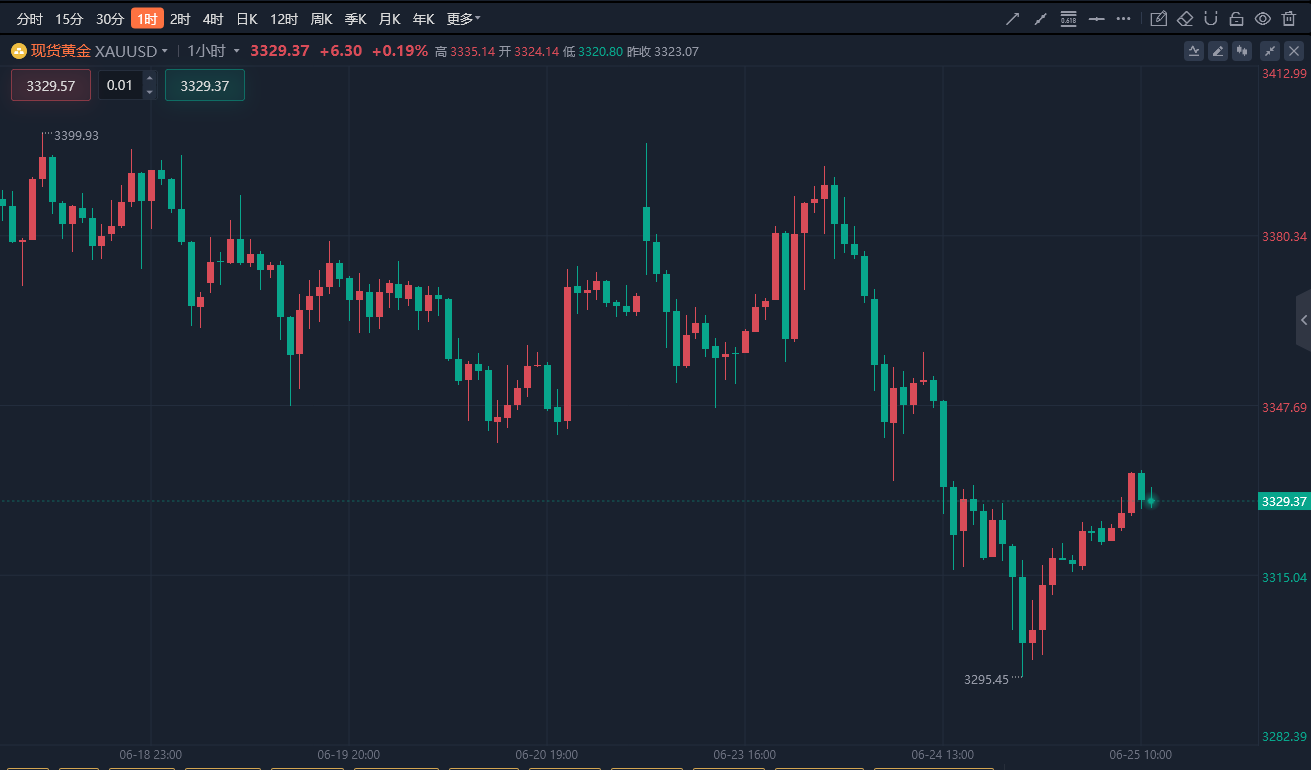 1750823143146129.png 2025-06-25_11-45-34.png