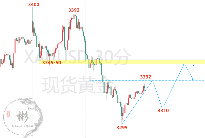 1750847222782435.png 黄金.png