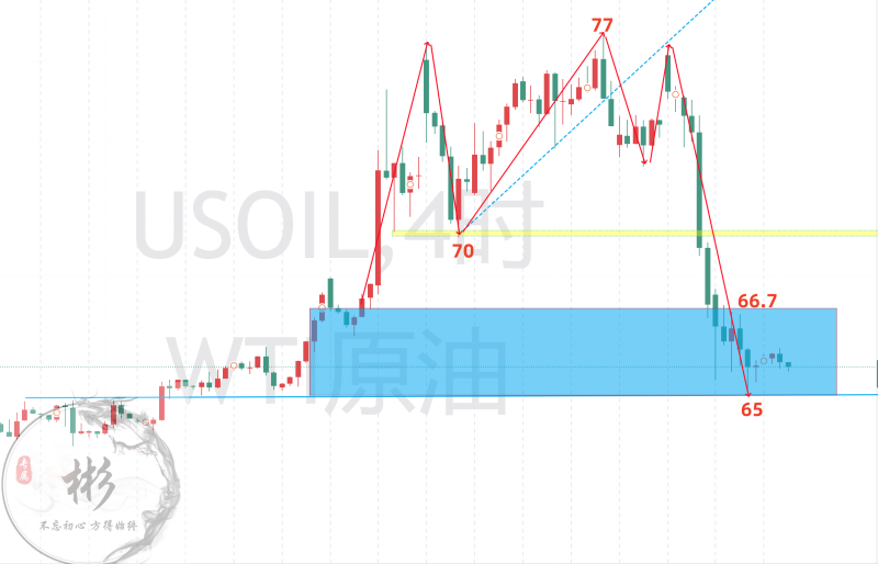 1750848988447668.png 原油.png