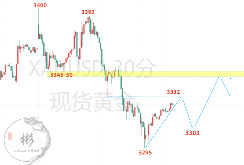 1750850211735547.png 黄金.png