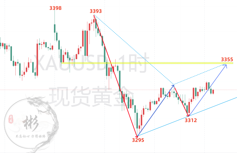 黄金.png