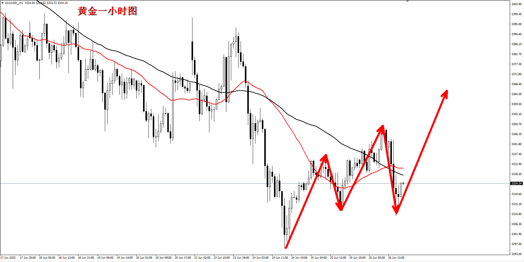 1750953732312365.jpg 1750953714533.jpg