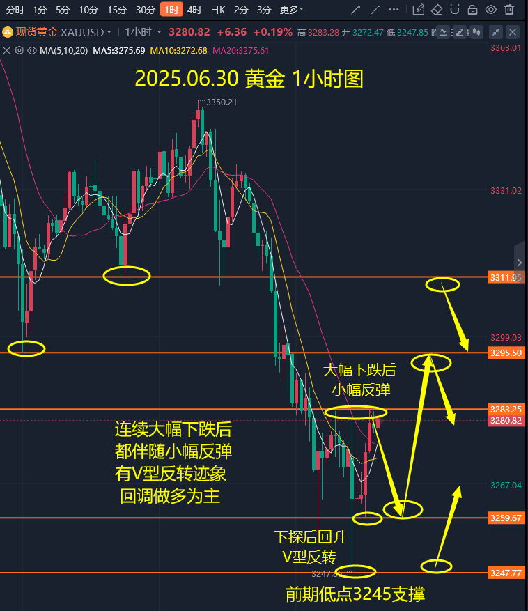 1751256434205742.png 2.png