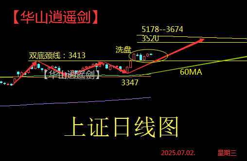 1751440160921642.png 图三.png