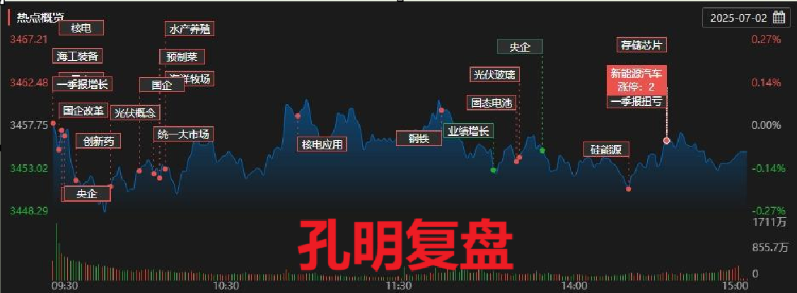 wechat_2025-07-02_155548_790.png