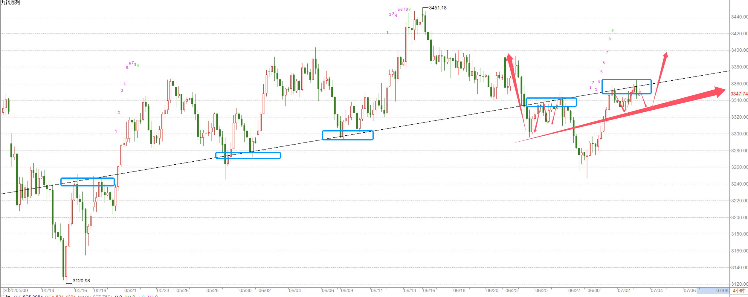 1751514839517777.png QQ20250703-114037.png