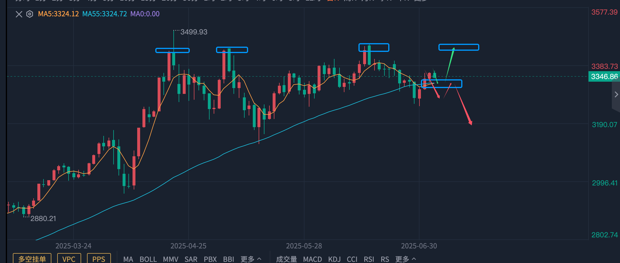 1751514849423891.png QQ20250703-113628.png