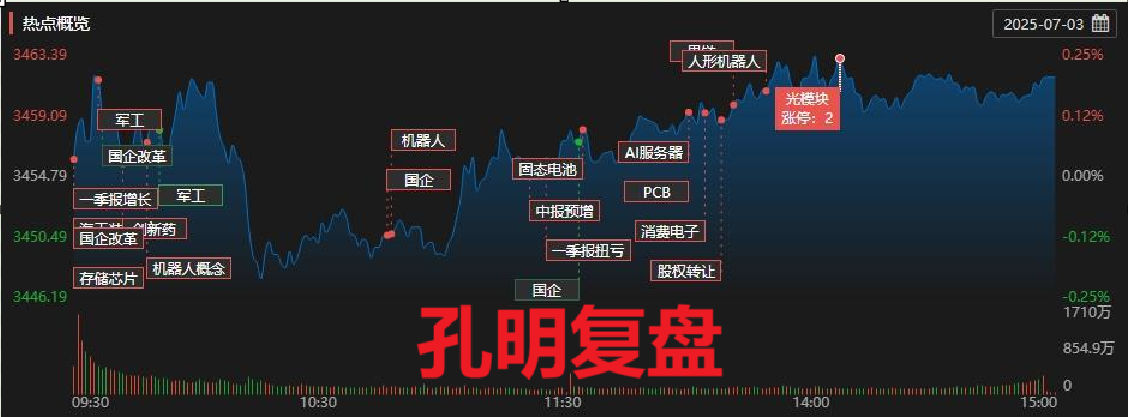 wechat_2025-07-03_160237_653.png