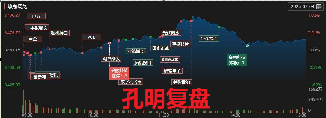 wechat_2025-07-04_153746_679.png