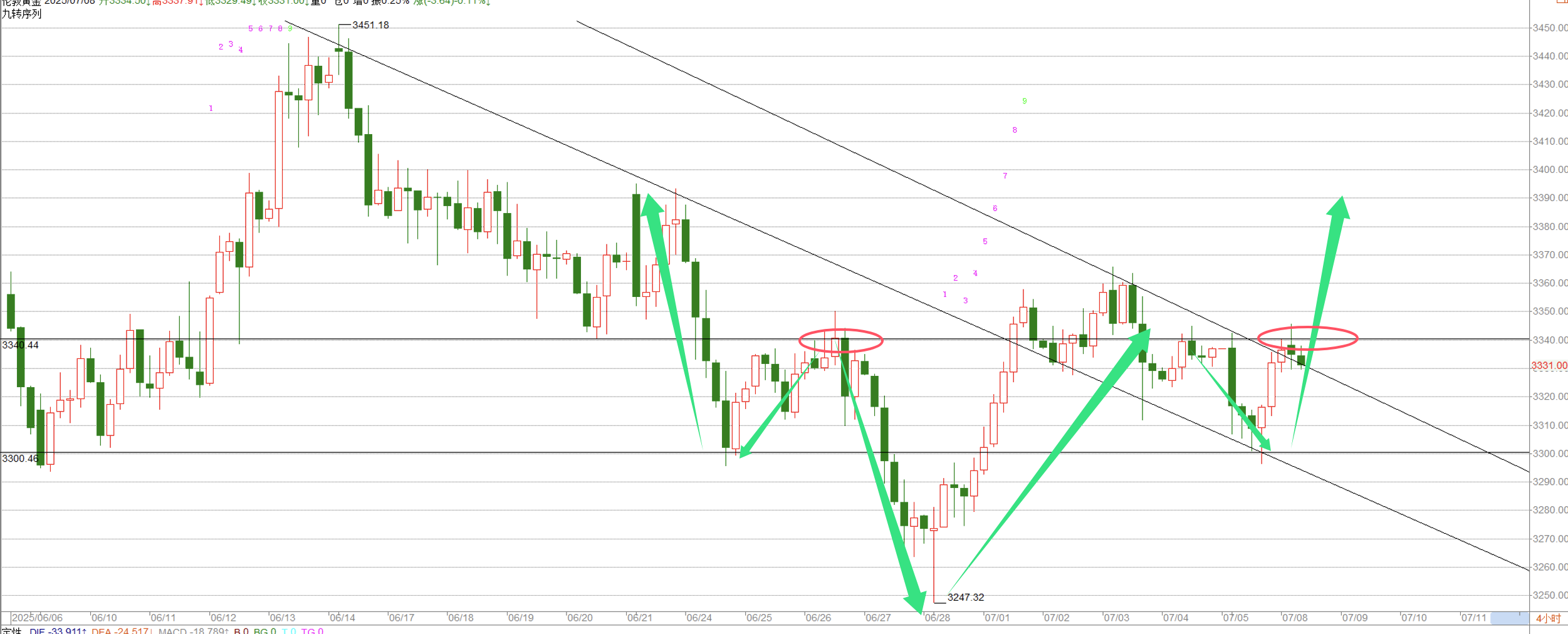 1751945468340224.png QQ20250708-112734.png