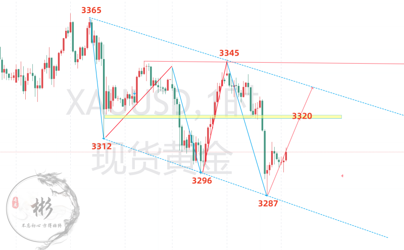 1752021926114851.png 黄金.png