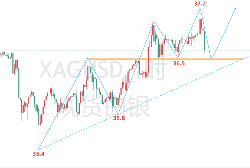 1752023076333400.png 白银.png