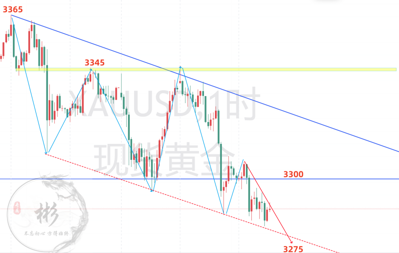 1752057707170172.png 黄金.png