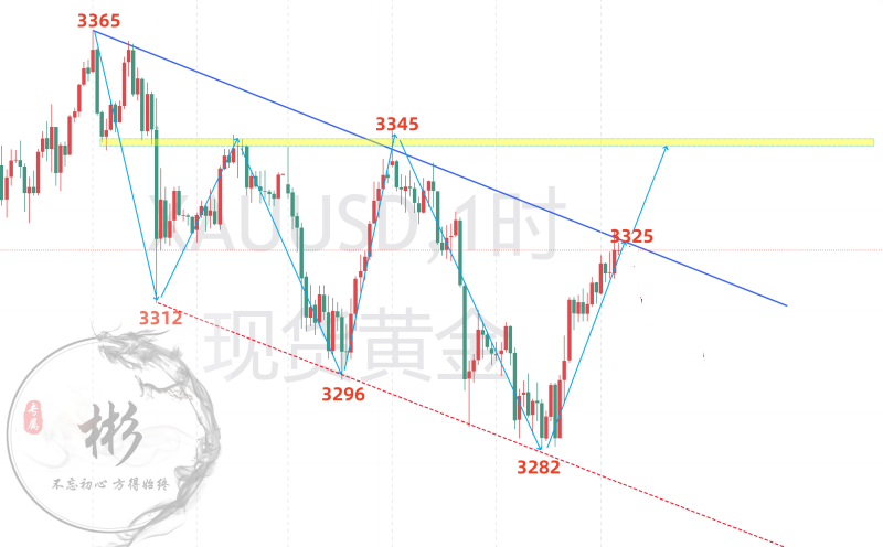 1752145240443110.png 黄金.png