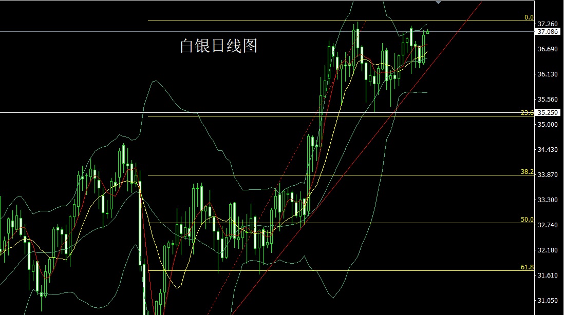 1752198840611832.jpg 白银.jpg